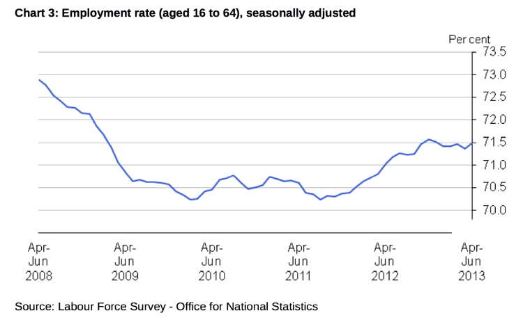 Capture d’écran 2013-08-15 à 08.59.03
