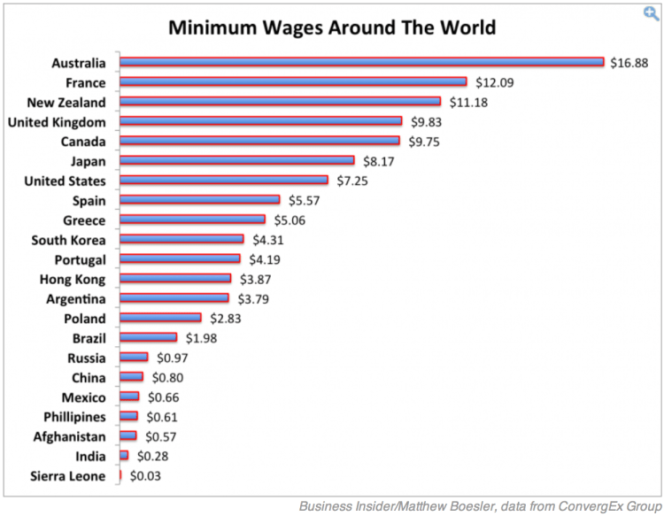 Capture d’écran 2013-08-20 à 18.14.18