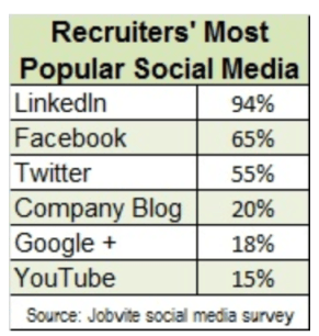 Capture d’écran 2013-09-05 à 17.46.15