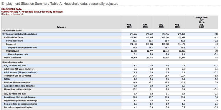 Capture d’écran 2013-09-06 à 08.34.32
