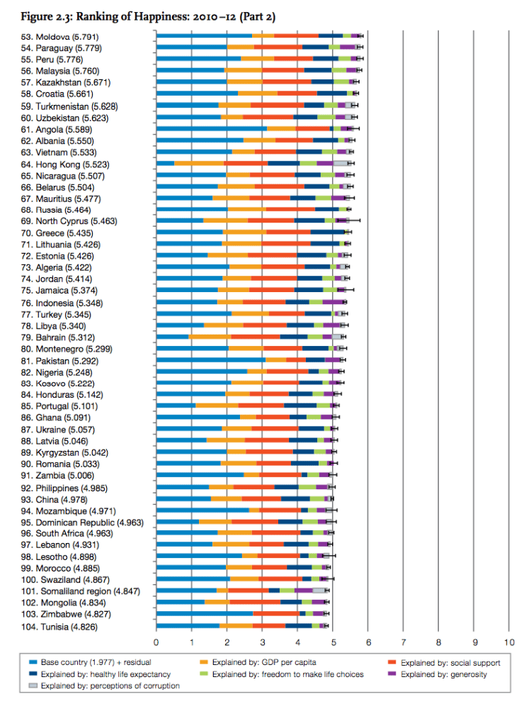 Capture d’écran 2013-09-10 à 13.54.33