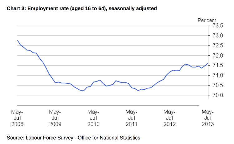 Capture d’écran 2013-09-11 à 09.13.35
