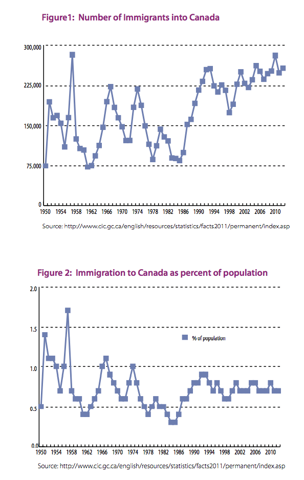 Capture d’écran 2013-09-12 à 10.01.42