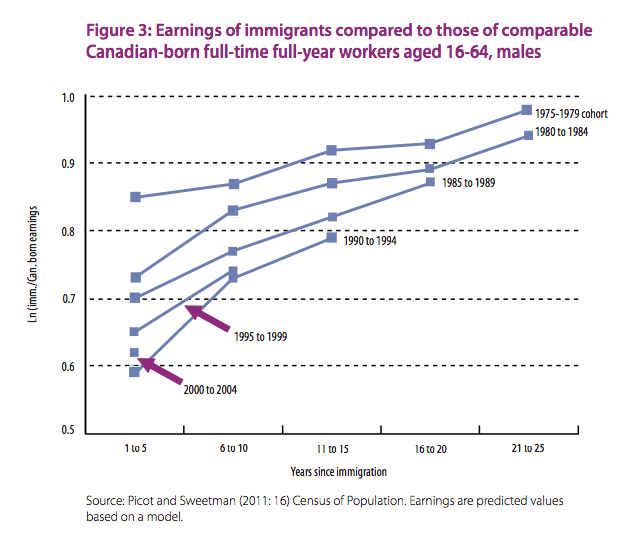 Capture d’écran 2013-09-12 à 10.02.21