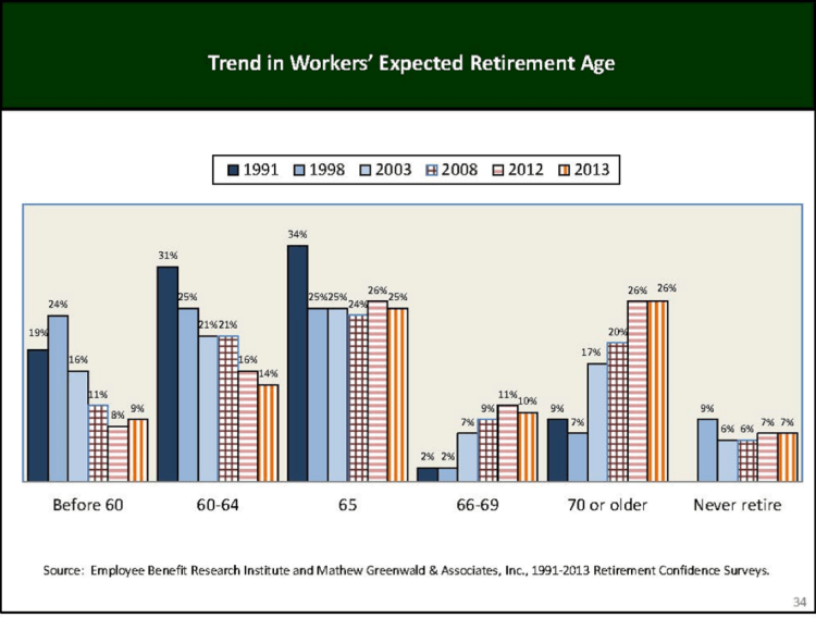 Capture d’écran 2013-09-13 à 08.59.50