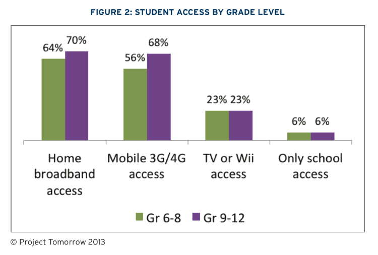 Capture d’écran 2013-09-26 à 08.20.00