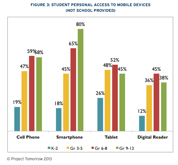 Capture d’écran 2013-09-26 à 08.21.32