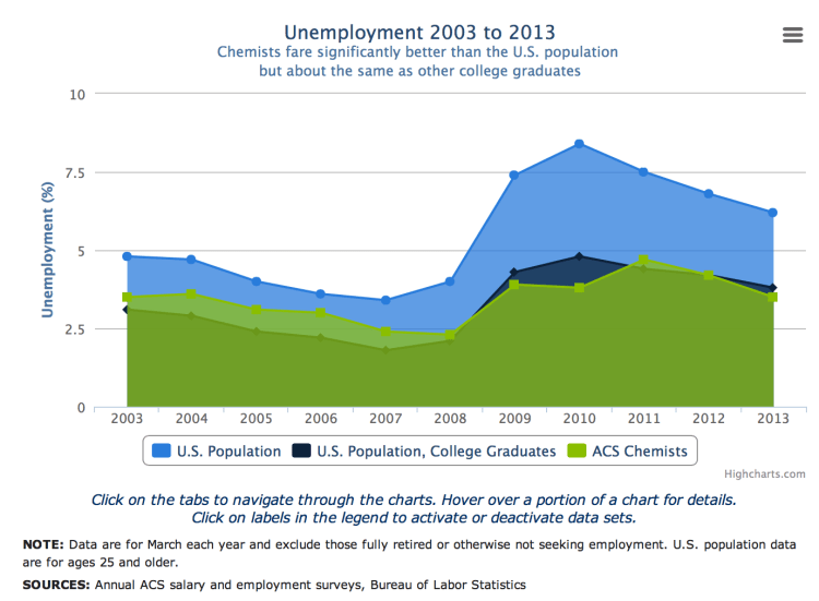 Capture d’écran 2013-09-27 à 12.56.27
