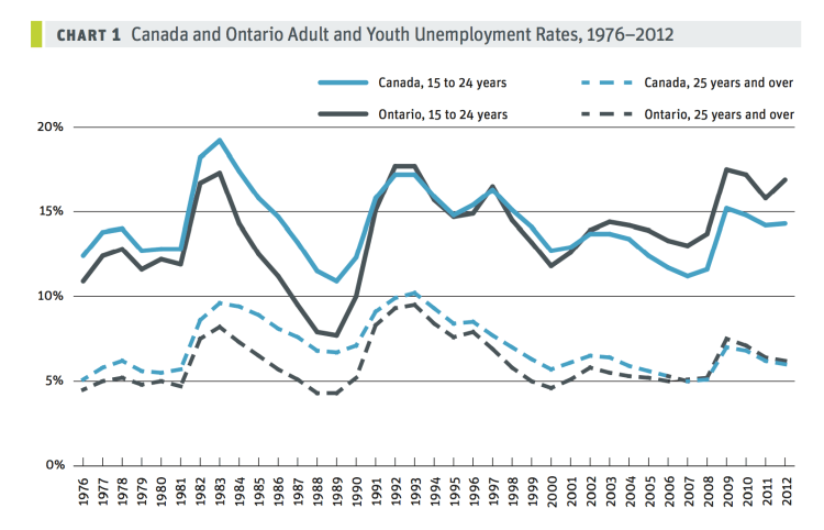 Capture d’écran 2013-09-27 à 13.06.58