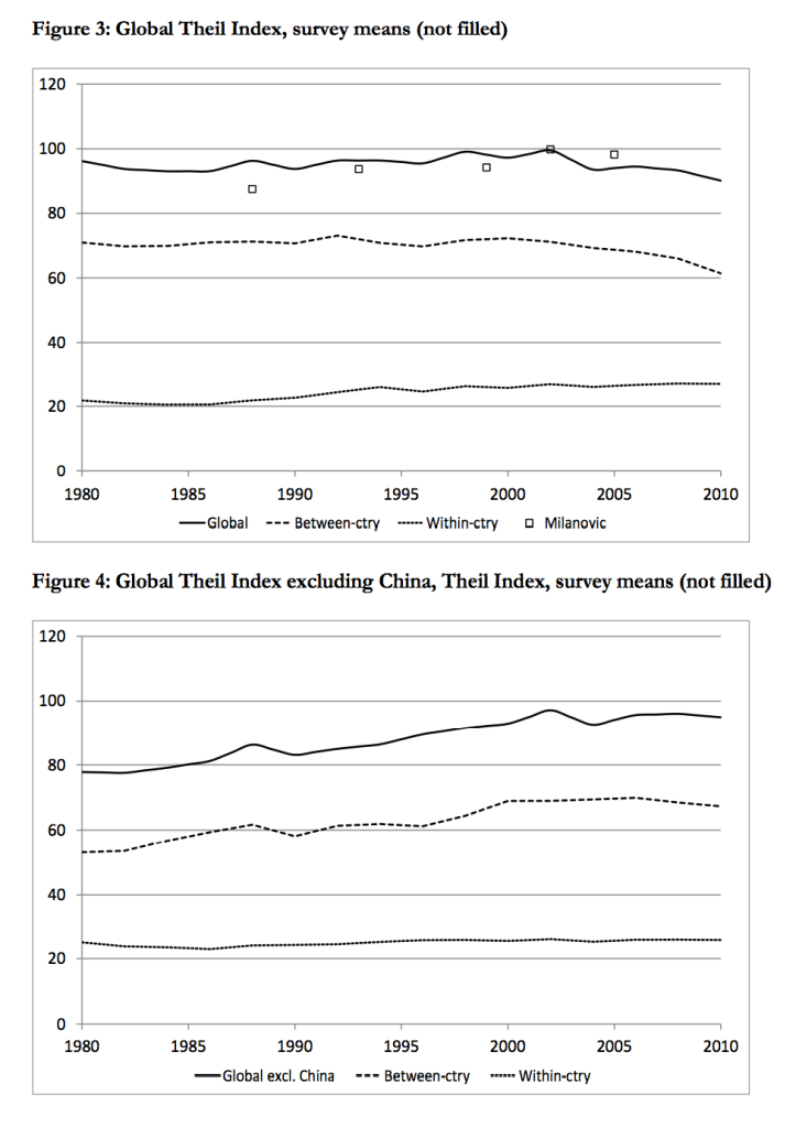 Capture d’écran 2013-10-04 à 09.15.44