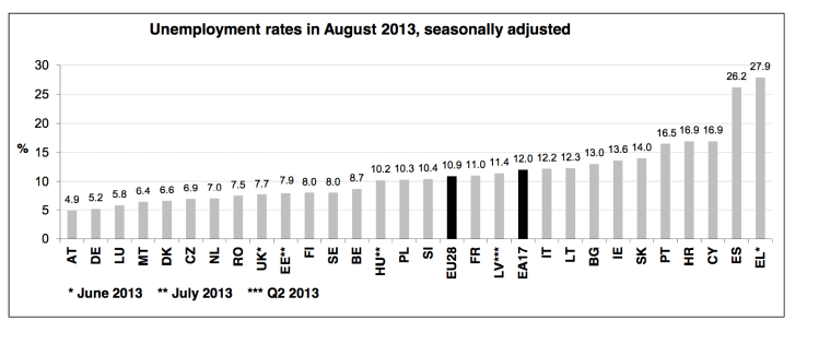 Capture d’écran 2013-10-04 à 10.06.57