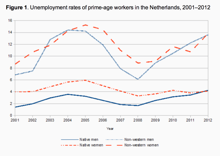 Capture d’écran 2013-10-06 à 09.40.38