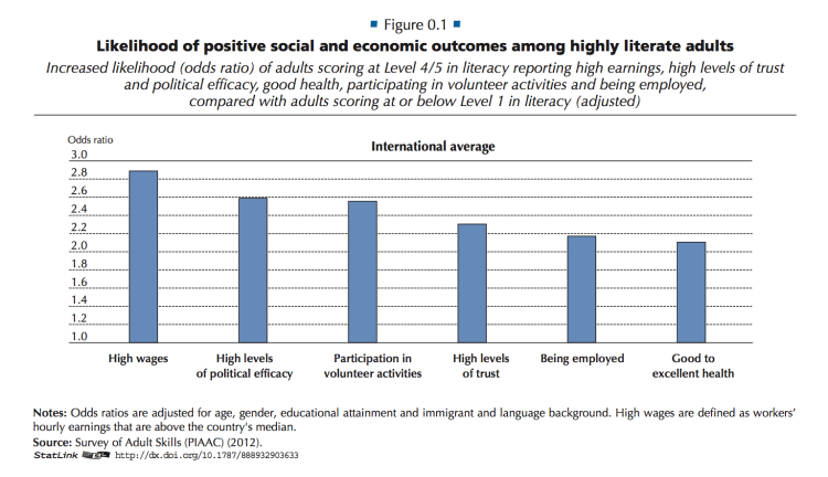 Capture d’écran 2013-10-09 à 11.24.31
