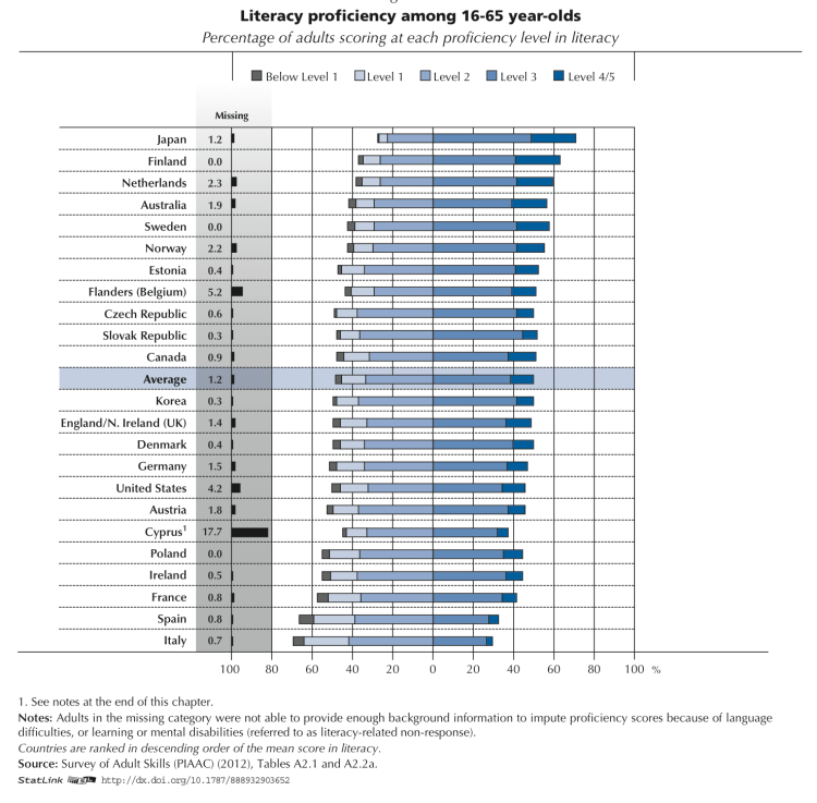 Capture d’écran 2013-10-09 à 11.31.01