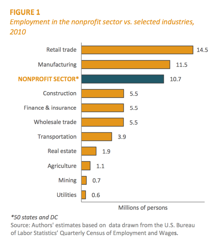 Capture d’écran 2013-10-09 à 11.53.08
