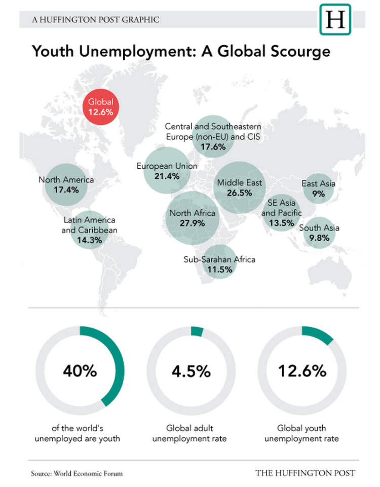 Capture d’écran 2013-10-10 à 08.37.24