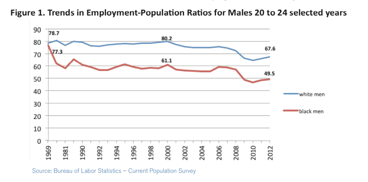 Capture d’écran 2013-10-14 à 09.33.58