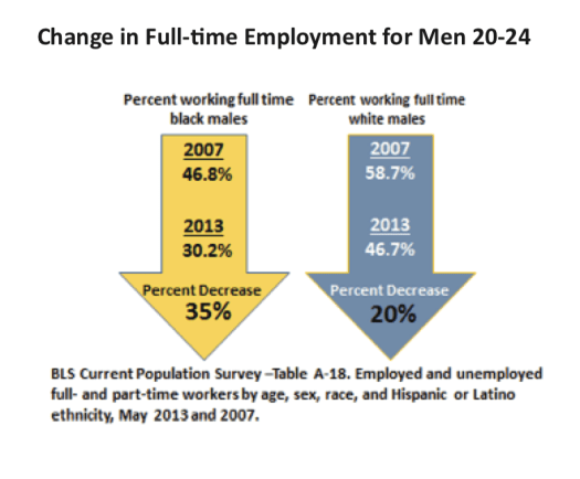 Capture d’écran 2013-10-14 à 09.37.32
