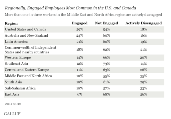 Capture d’écran 2013-10-15 à 09.39.06