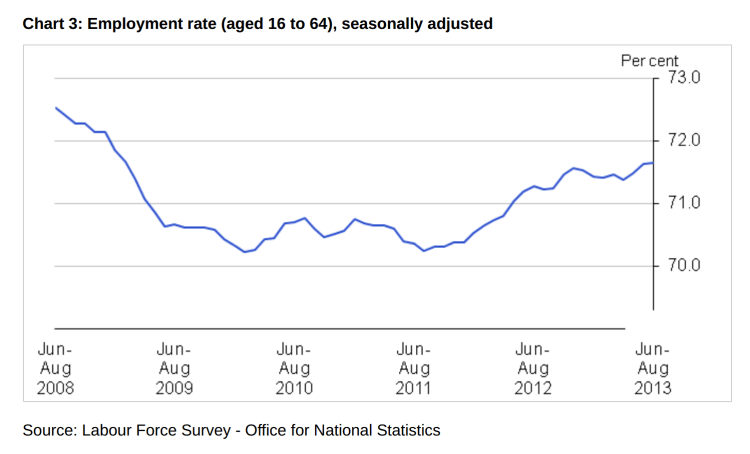 Capture d’écran 2013-10-16 à 08.33.10