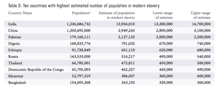 Capture d’écran 2013-10-18 à 09.11.38