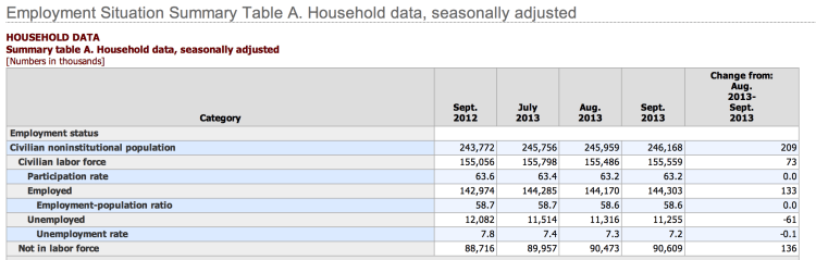Capture d’écran 2013-10-22 à 08.32.43