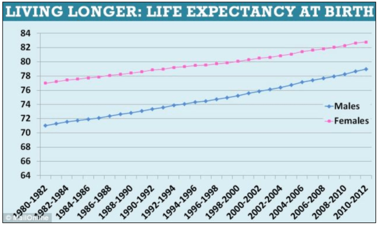 Capture d’écran 2013-10-24 à 08.39.29