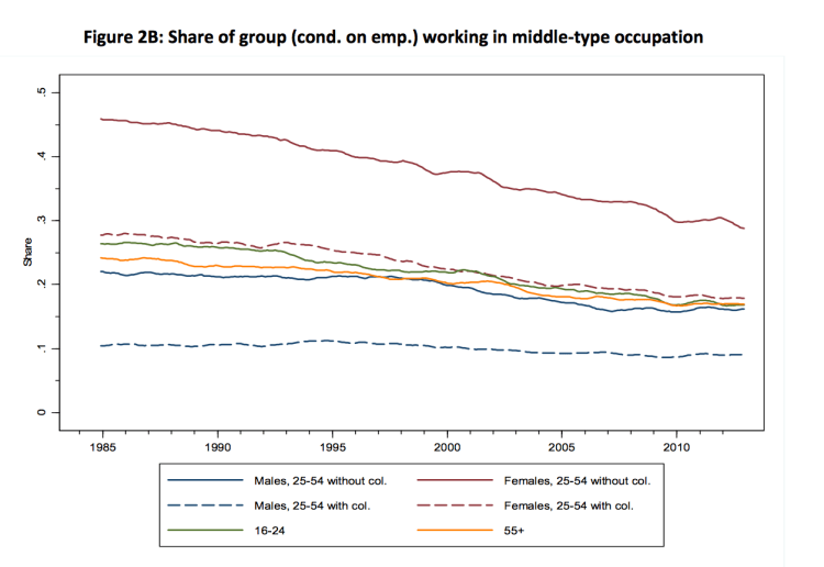 Capture d’écran 2013-10-28 à 08.19.12