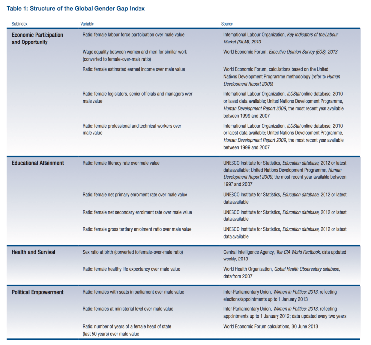 Capture d’écran 2013-10-28 à 14.04.50