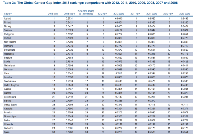 Capture d’écran 2013-10-28 à 14.05.26