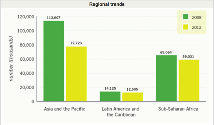 Capture d’écran 2013-10-28 à 14.30.12