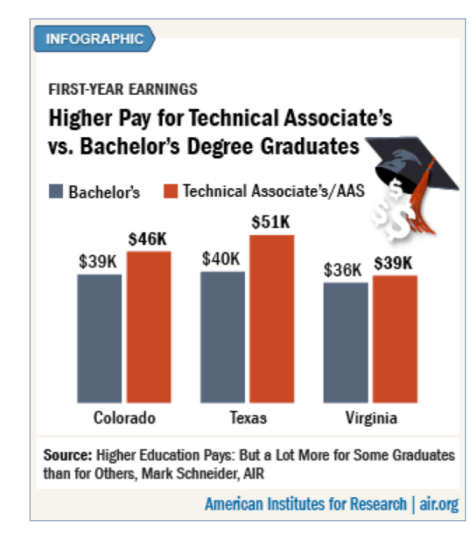 Capture d’écran 2013-10-29 à 08.57.20