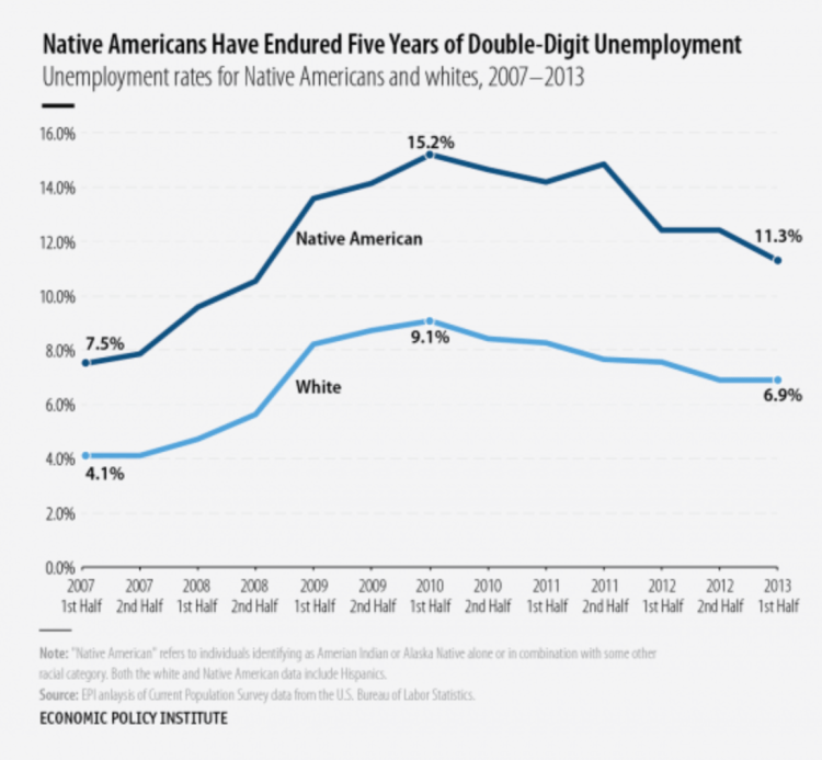 Capture d’écran 2013-10-30 à 10.28.29