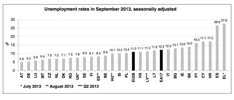 Capture d’écran 2013-10-31 à 09.08.28