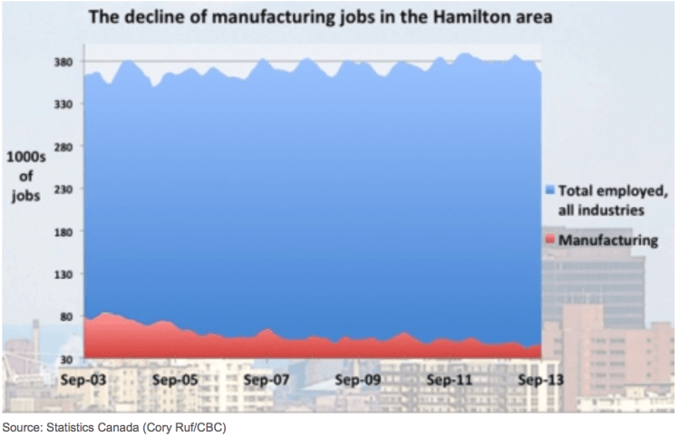 Capture d’écran 2013-11-04 à 09.23.54