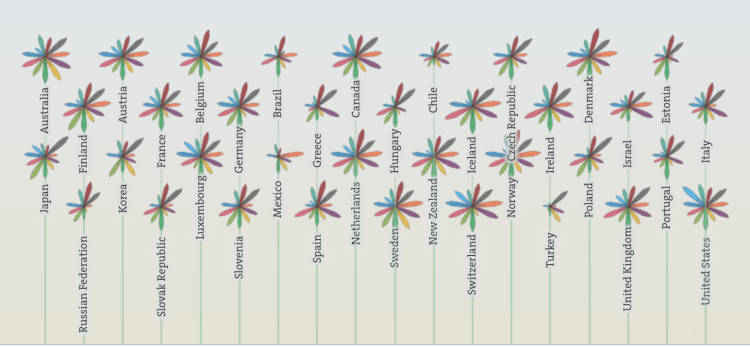 Capture d’écran 2013-11-05 à 08.12.48