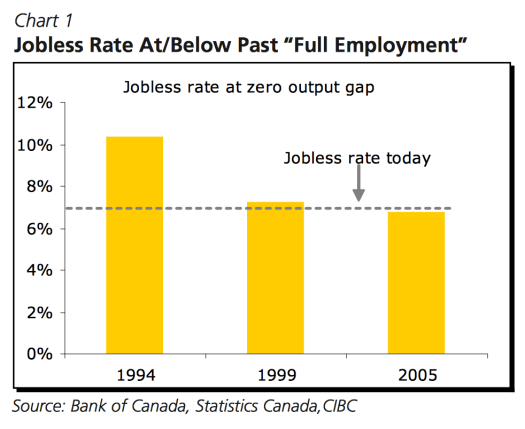 Capture d’écran 2013-11-07 à 09.27.56