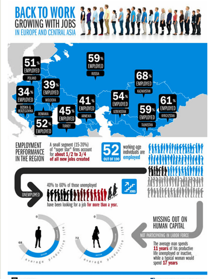 Capture d’écran 2013-11-07 à 13.48.25