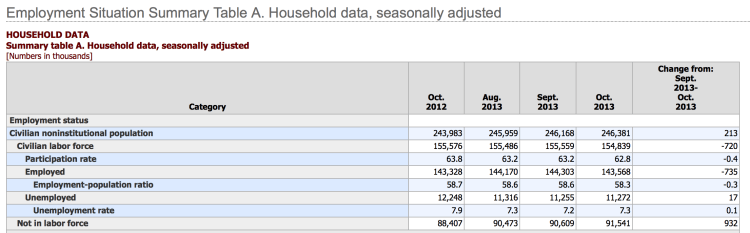Capture d’écran 2013-11-08 à 09.31.16