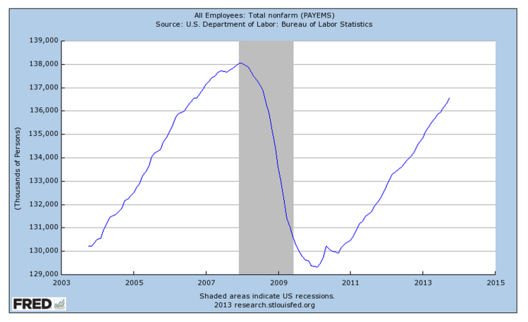 Capture d’écran 2013-11-08 à 09.36.14