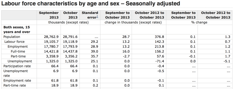 Capture d’écran 2013-11-08 à 10.11.54
