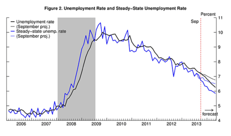 Capture d’écran 2013-11-11 à 09.31.33
