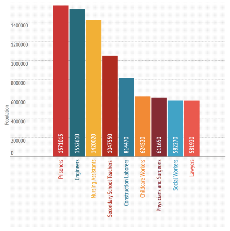 Capture d’écran 2013-11-11 à 13.48.12