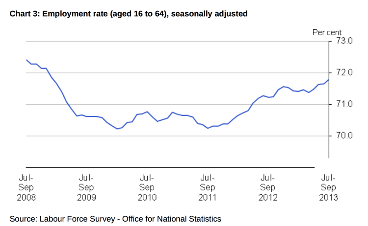 Capture d’écran 2013-11-13 à 13.06.55