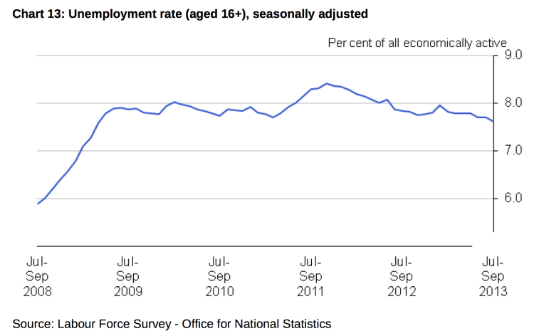 Capture d’écran 2013-11-13 à 13.08.48
