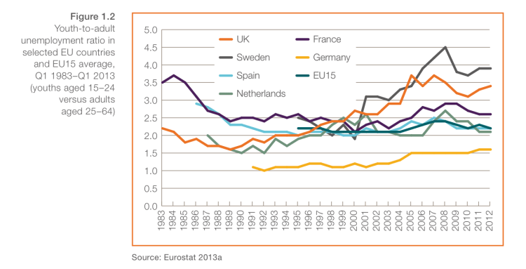 Capture d’écran 2013-11-15 à 08.37.17