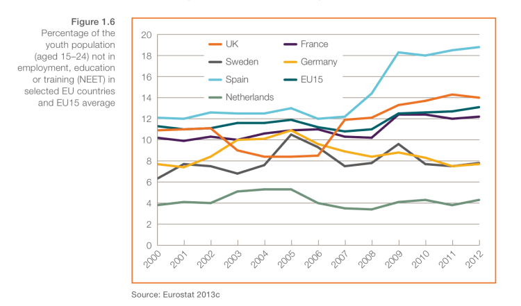 Capture d’écran 2013-11-15 à 08.37.58