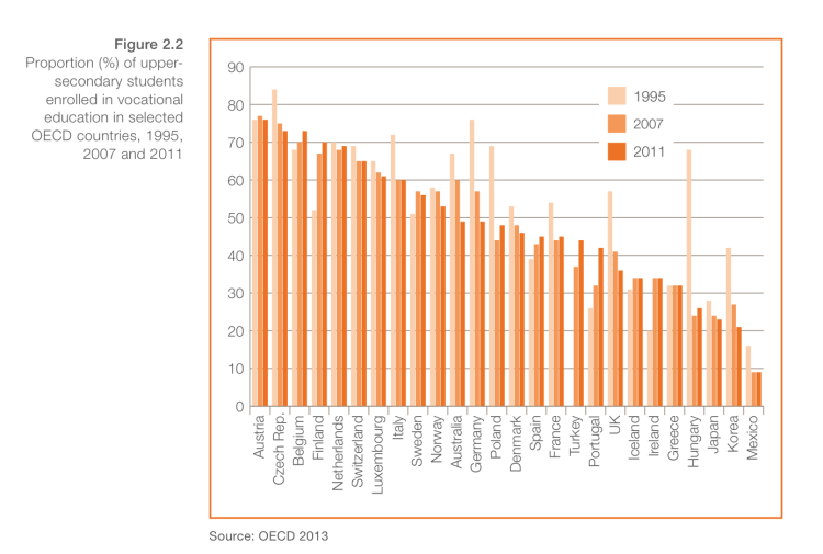 Capture d’écran 2013-11-15 à 08.38.55