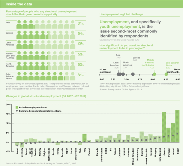 Capture d’écran 2013-11-15 à 13.18.29
