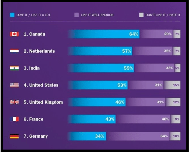 Capture d’écran 2013-11-18 à 08.54.03